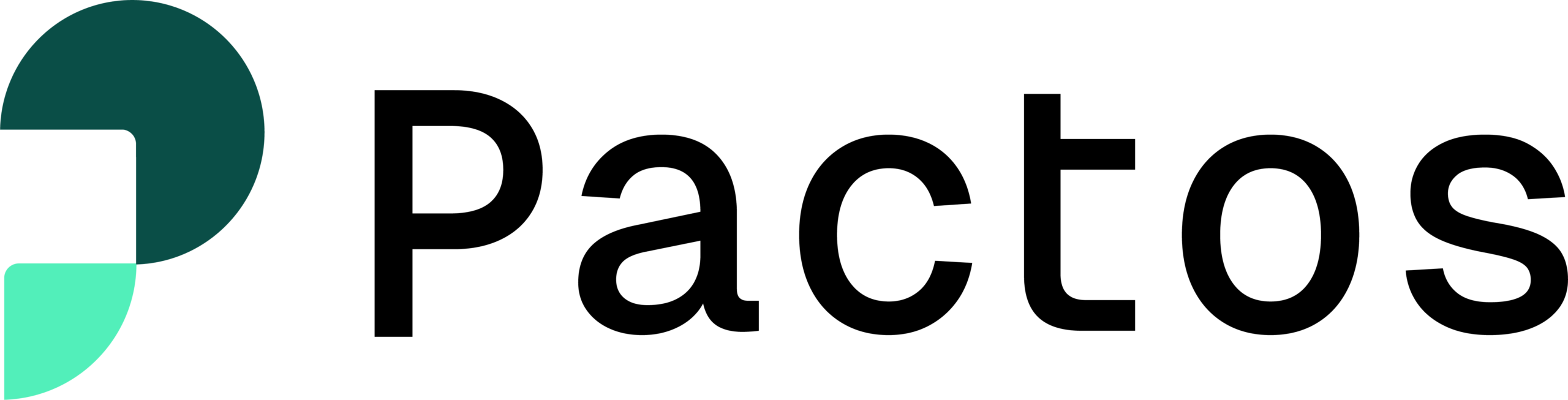 Pactos GmbH